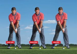 Tee shot with irons - the correct stance by Golf digest