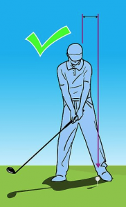 Correct stance when teeing off with a driver or 3 wood
